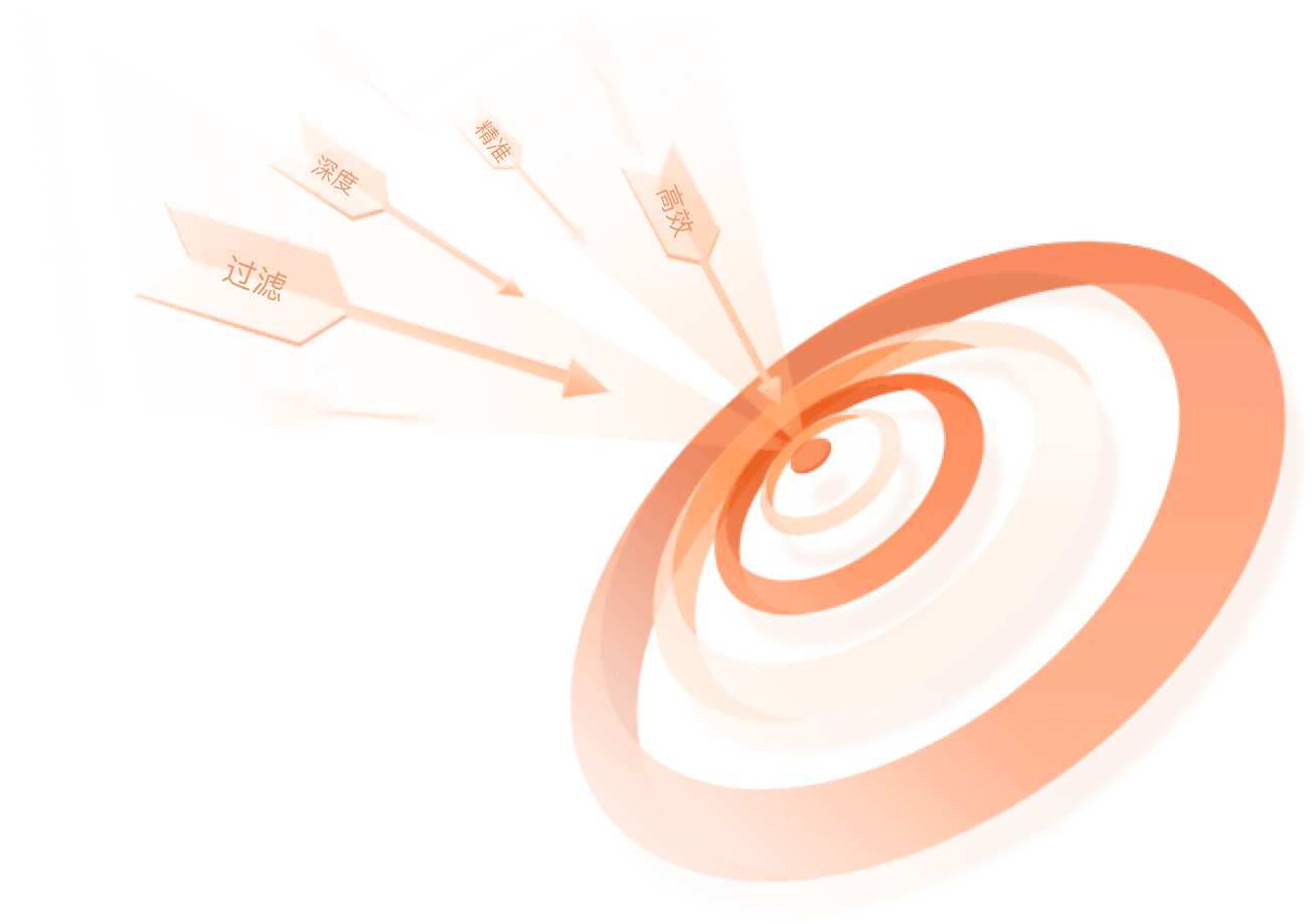 公域投放引流私域获客